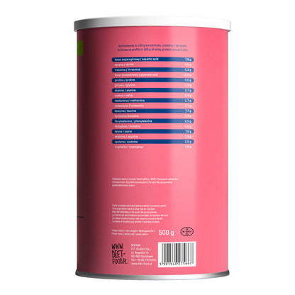 Bio Whey Protein Concentrate-2