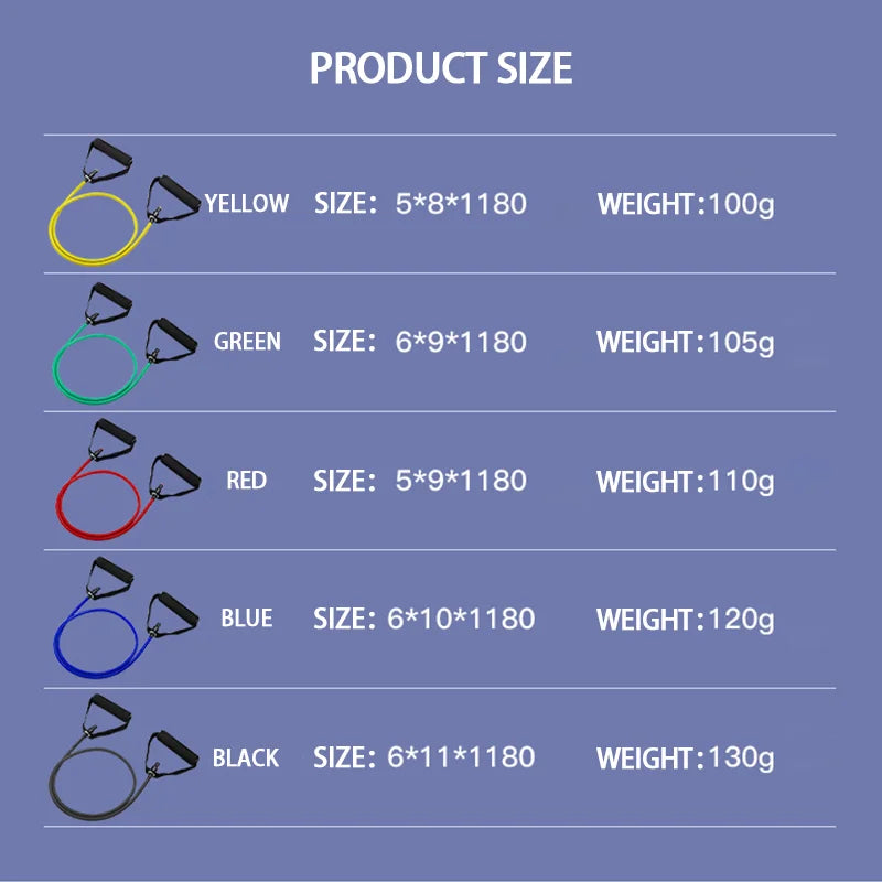 Bandes de résistance avec poignées, bandes d'exercice, bandes d'entraînement avec poignées pour hommes et femmes, équipement de musculation à la maison