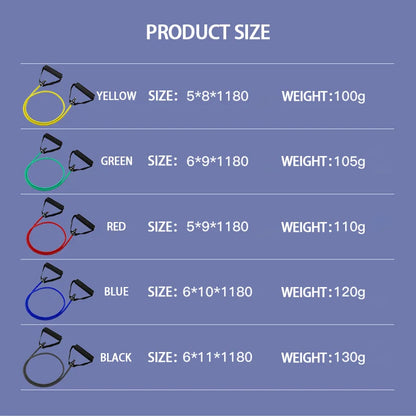 Bandes de résistance avec poignées, bandes d'exercice, bandes d'entraînement avec poignées pour hommes et femmes, équipement de musculation à la maison